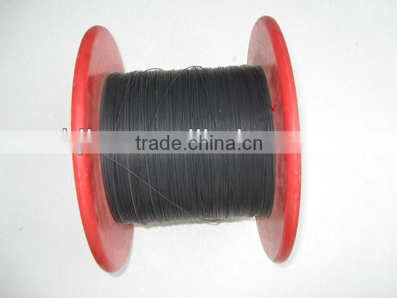 zirconium 702 wire in ASTM B550