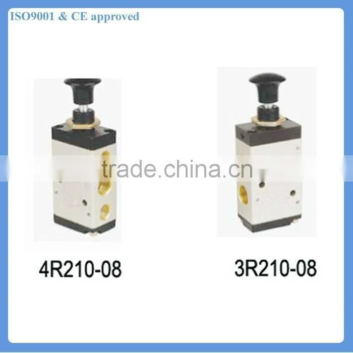 3R/4R Series Hand-pull Valve Hot Sale