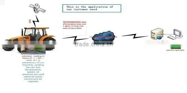mini gps cheap tracker for car with engine cut off