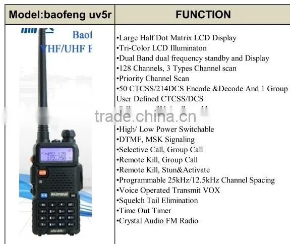 5w baofeng uv-5r dual band yaesu radio transceivers
