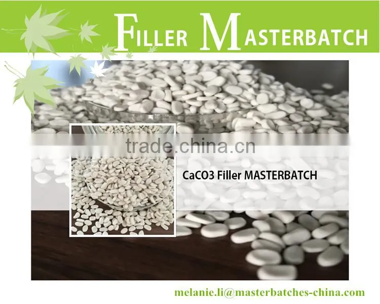 Filler Masterbatch for Plastic Industry