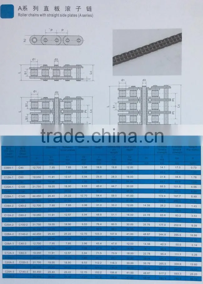 Conveyor Roller Chain with Straight Side Plates