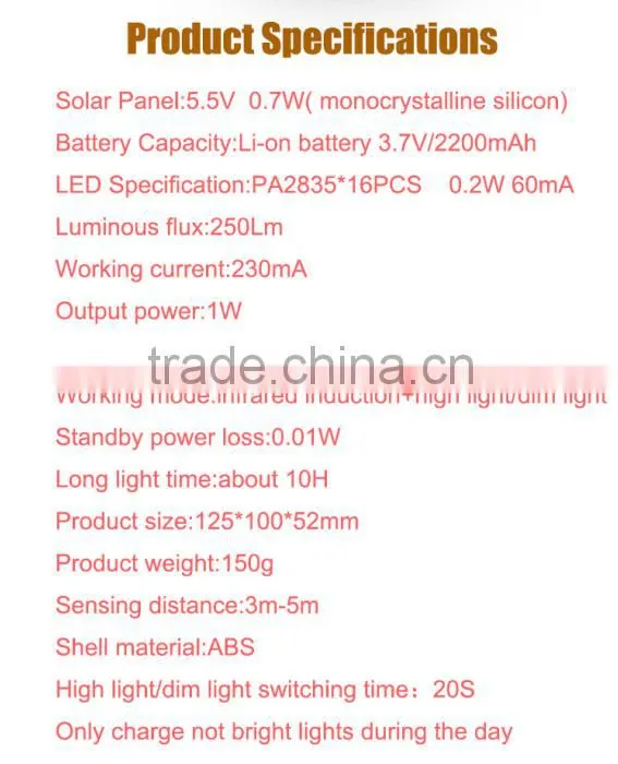 Original factory solar panel wall light with 2200mAh battery