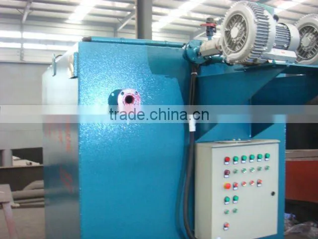Underground Industrial Sewage Treatment Plant