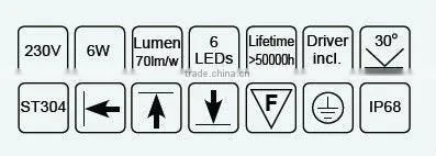 6W LED underwater light