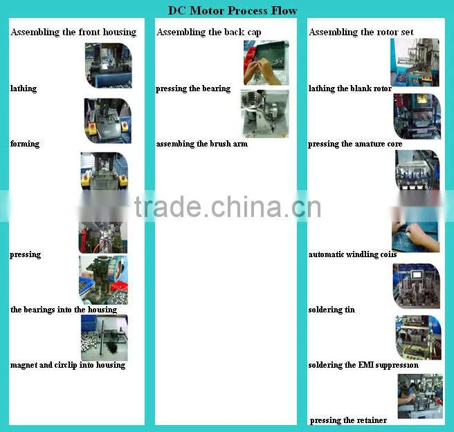 Factory customized sweeper dc geared motors