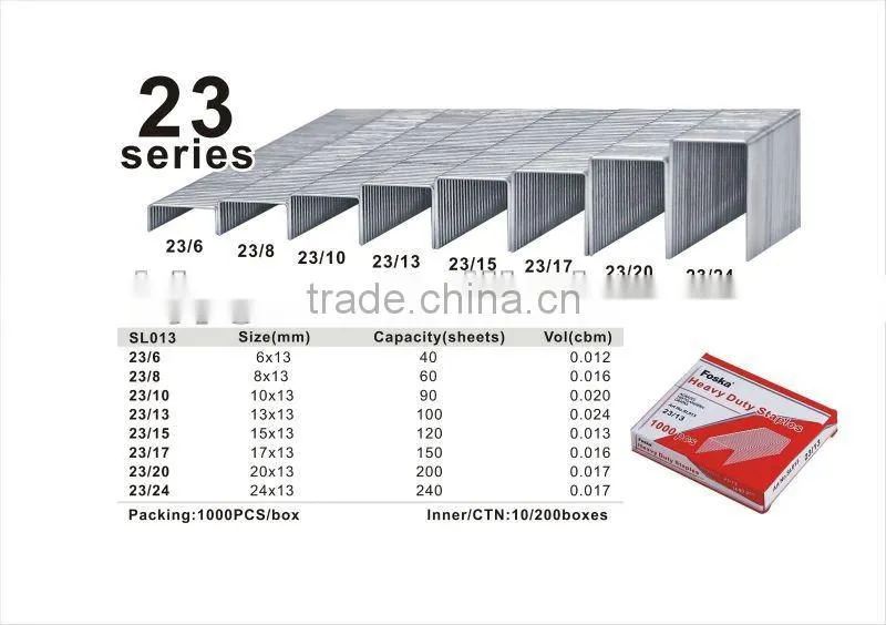 High Quality Industrial Corrugated Staples