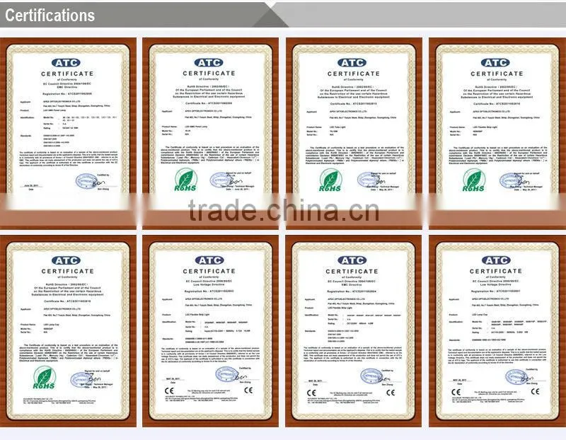 12w led panel light surface mounted