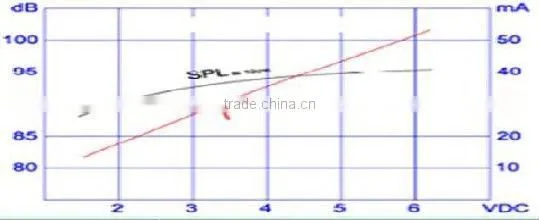 9.6*9.6*5mm SMD Magnetic Buzzer