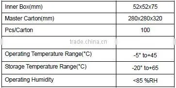most power gu10 700-800lm high CRI 95Ra 15/24/38/60 degree Wide voltage AC90-240V aluminum gu10 led 10w