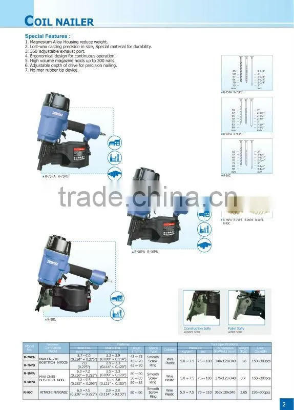 2014 New Arrival 2-1/4"(57MM), WIRE-COLLATED COIL NAILER