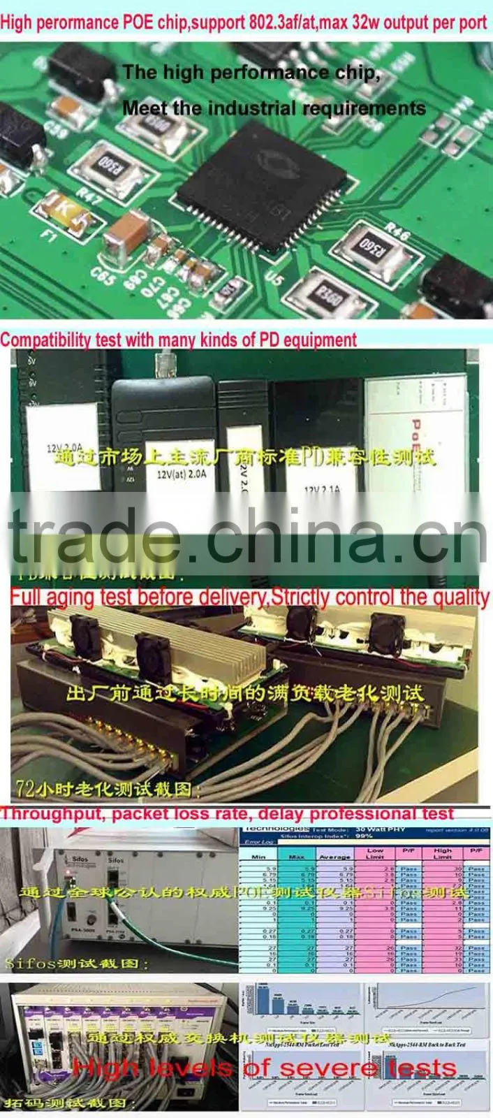 8 SFP fiber switch with 2 port10/100/1000Mbps TX uplink