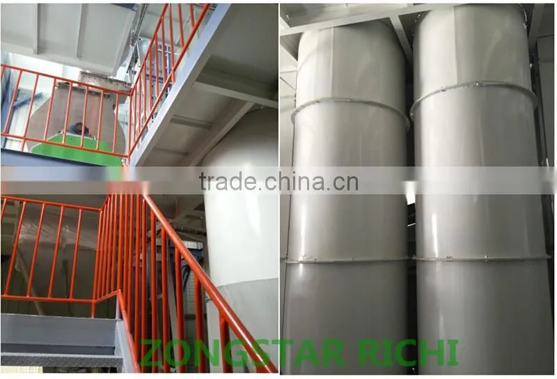 Our Project Case _ Henan Richi Machinery _ Pellet Machinery _ Feed Pellet Plant