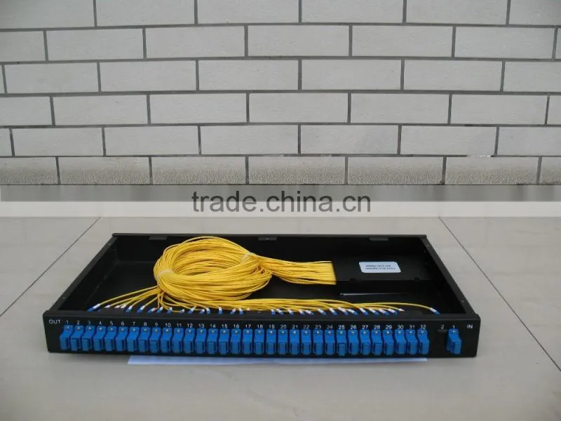 PLC Splitter