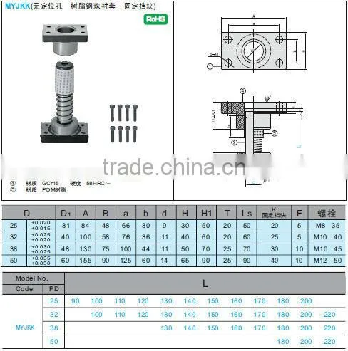 Slide type guide post bushing