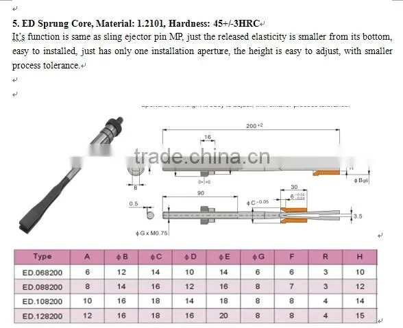 CUMSA standard sprung core pin,Flexiable sprung core