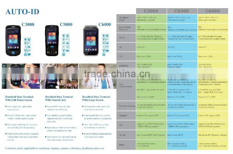 Android PDA with 1D 2D qr barcode scanner wireless SIM rfid nfc for warehouse shelves management/asset tracking/Inventory