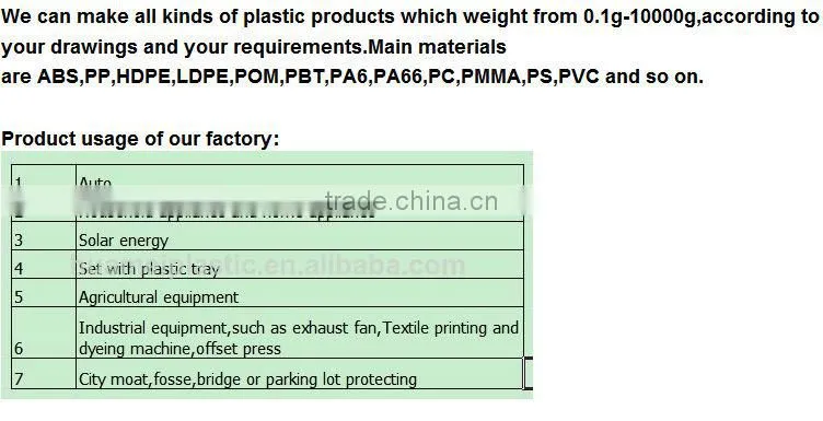 plastic mobile phone case made in China