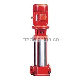 CDL multi-stage vertical in-line centrifugal pumps