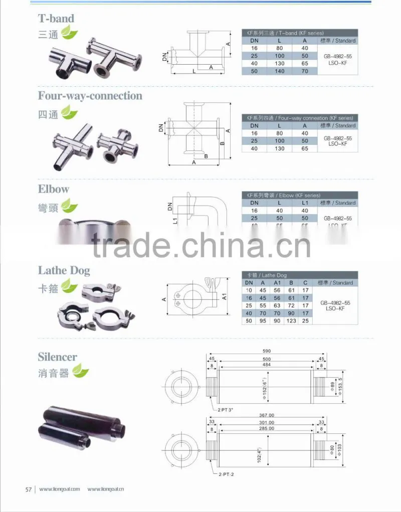 professional high pressure air blower fittings elbow part