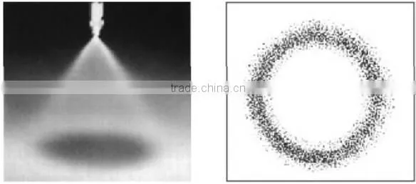 Stainless Steel large flow rate hollow cone spray nozzle