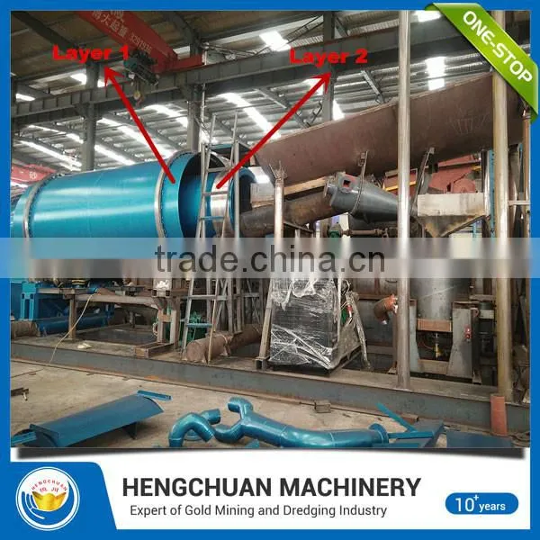 2017 most popular gold concentrate ore