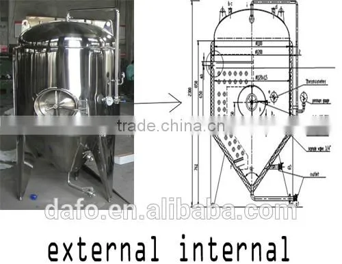 commercial craft brewery beer equipment