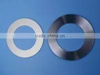 Circular knives