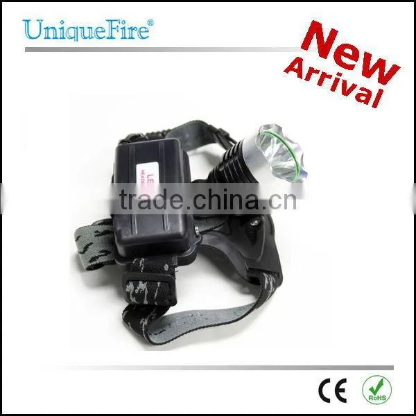 Aluminum USA CREE T6 LED Headlamp Flashlight with headband