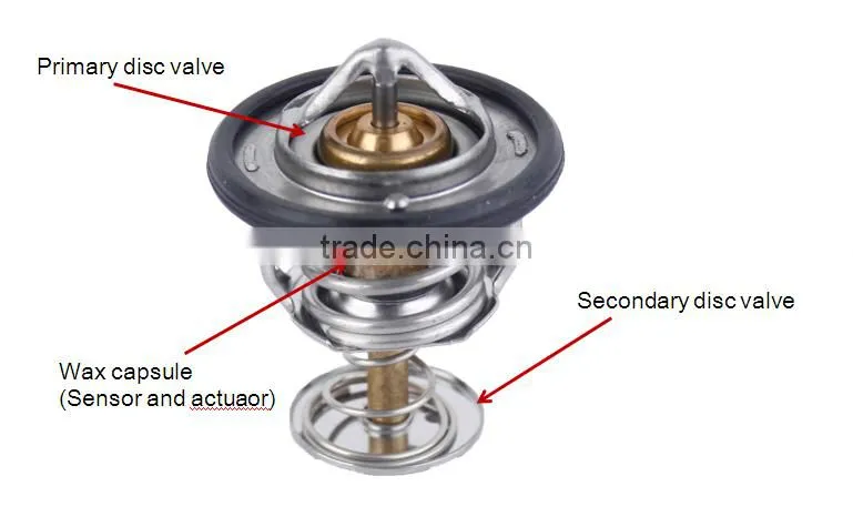high quality auto engine gas thermostat valves 133821 21200-6F900 for Citroen Nisaan