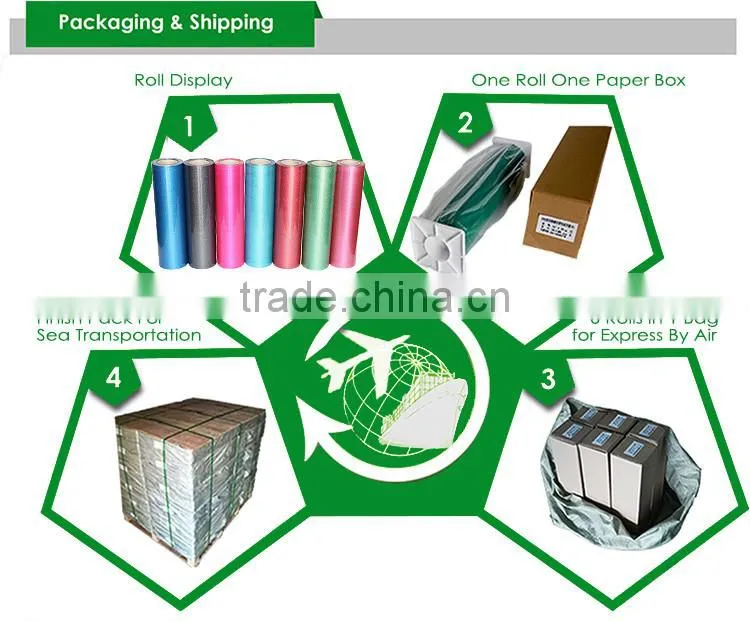 Qingyi high quality gitter vinyl for textile