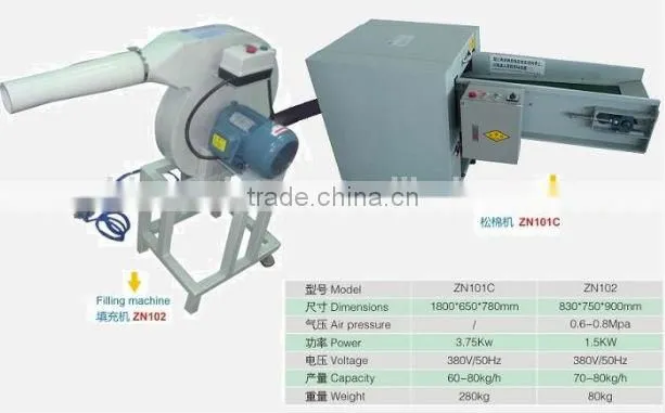 polyester fiber opening machine