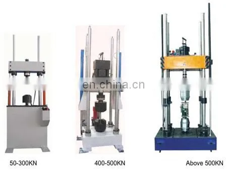 PLS Series High Precise Dynamic Fatigue laboratory Testing machine
