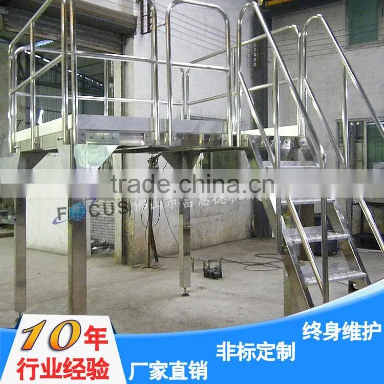 Work platform/aerial platform product