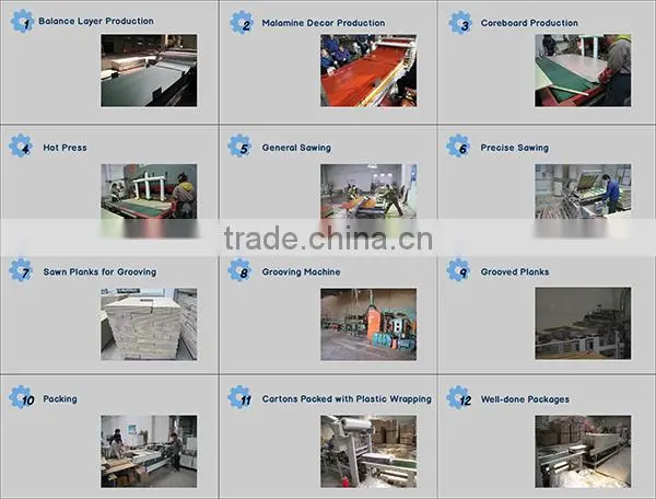 Good quality core material HDF laminate flooring