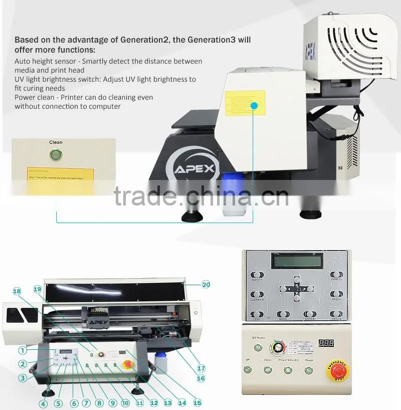 40*60 Digital UV Led Flatbed Desktop Printer For Sale