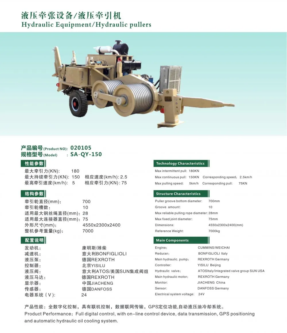 详情SA-QY-150.jpg