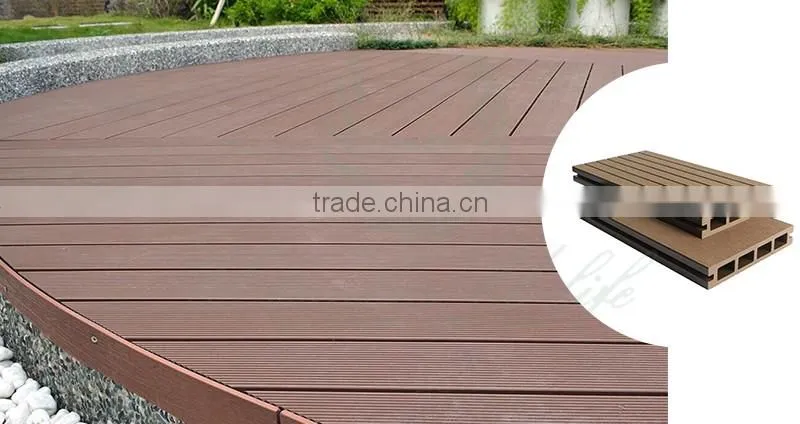 New Style Low price walnut parquet flooring