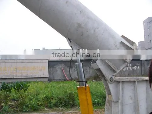Richuan Wind-Solar hybrid system ROAD LIGHT CE Approved