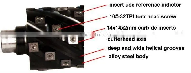 spiral cutterhead for 630mm or 25" planers