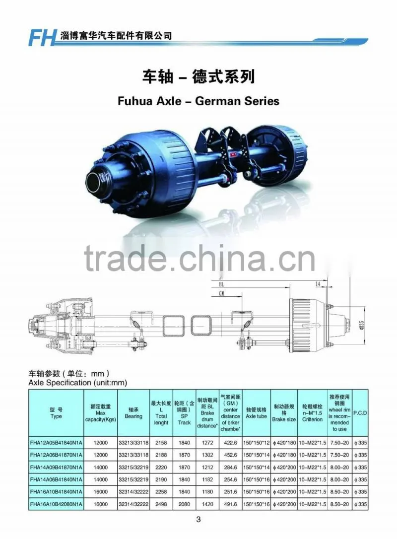 Axle for UAE Middle East trailers semi trailer axles for sale