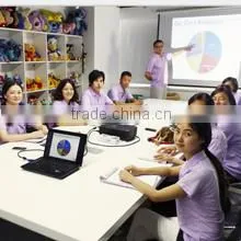 Shanghai Xin An Import & Export Co., Ltd. company overview - view 3