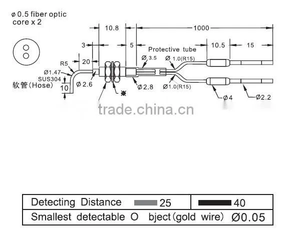 M4 Fiber Optical sensors, with protective tube, diffuse optical fiber unit