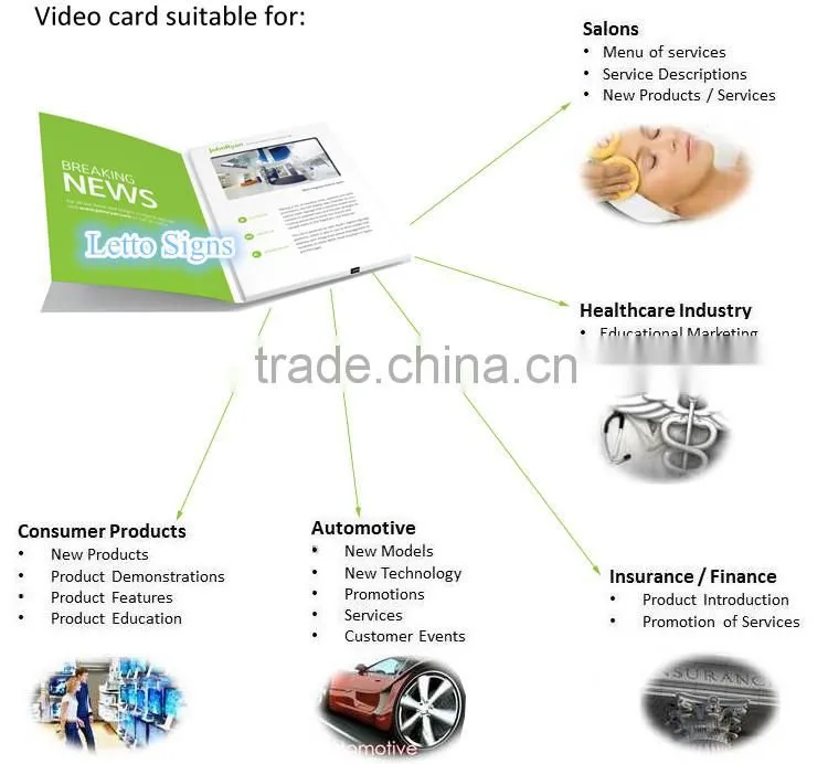 Customized Super-slim Video Card Video Audio Card Lcd Greeting Card
