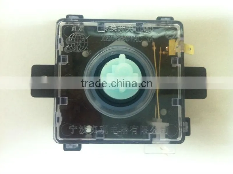function and parts of washing machine