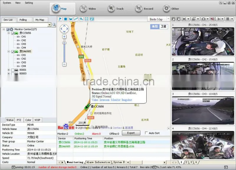 3G Car DVR 4CH Camera GPS/Alarm PTZ Control Phone Monitor/Call SMS