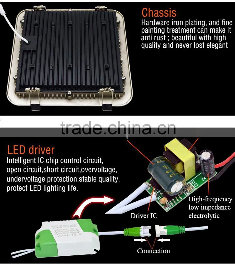 SN recessed 2x2 , 3x3 , 4x4 , 5x5 watt led grille panel light