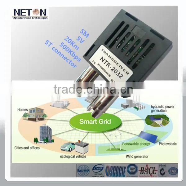 media converter