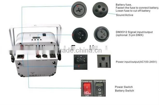 Ultra Bright 12pcs 10W Battery Powered Led Par