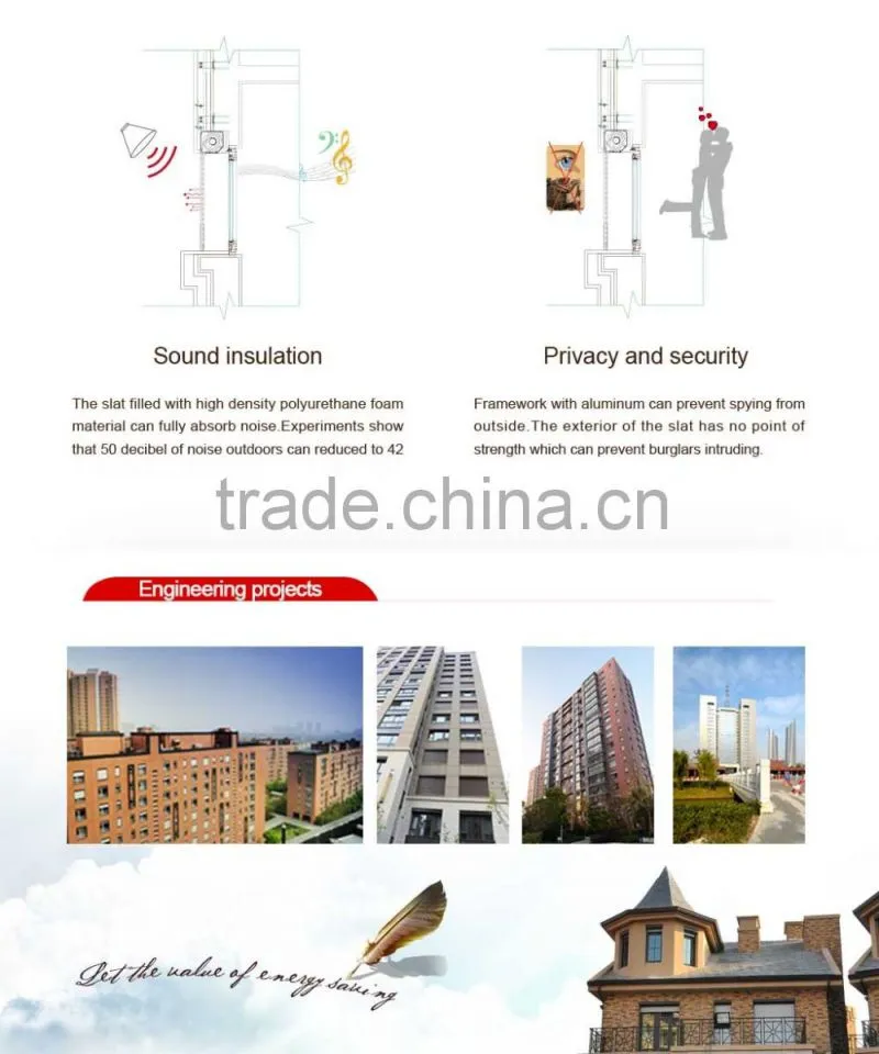 Supplier roller shutter profiles